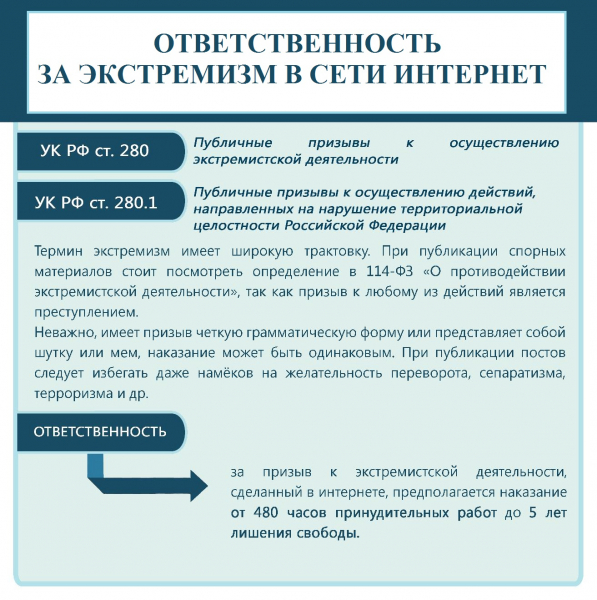 Profilaktika_ekstremizma_v_seti_Internet_4_(prizyvy_k_ekstremizmu).jpg