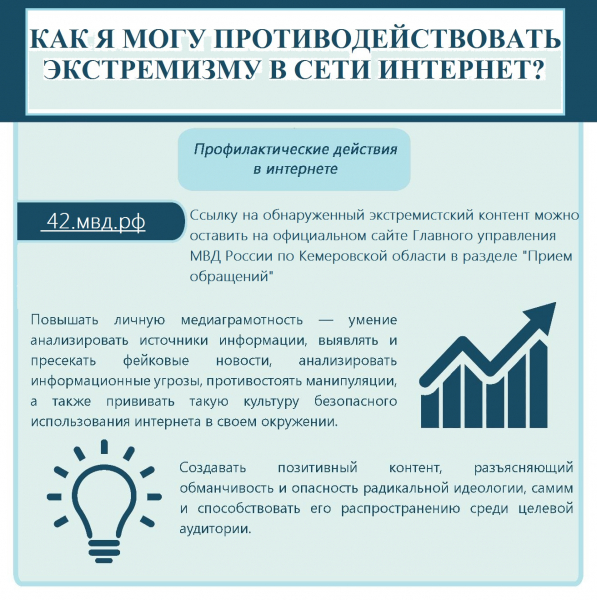 Profilaktika_ekstremizma_v_seti_Internet_6(protivodeystvie).jpg